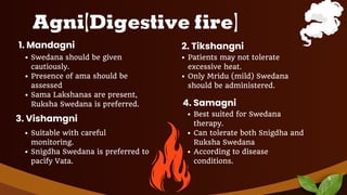Agni(Digestive fire)
1. Mandagni
Swedana should be given
cautiously.
Presence of ama should be
assessed
Sama Lakshanas are present,
Ruksha Swedana is preferred.
2. Tikshangni
Patients may not tolerate
excessive heat.
Only Mridu (mild) Swedana
should be administered.
3. Vishamgni
Suitable with careful
monitoring.
Snigdha Swedana is preferred to
pacify Vata.
4. Samagni
Best suited for Swedana
therapy.
Can tolerate both Snigdha and
Ruksha Swedana
According to disease
conditions.
5
 
