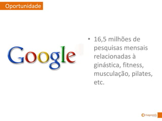 • 16,5 milhões de
pesquisas mensais
relacionadas à
ginástica, fitness,
musculação, pilates,
etc.
Oportunidade
 