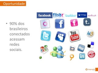 • 90% dos
brasileiros
conectados
acessam
redes
sociais.
Oportunidade
 