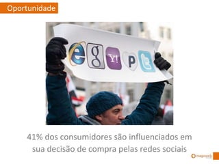 41% dos consumidores são influenciados em
sua decisão de compra pelas redes sociais
Oportunidade
 