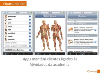 Apps mantêm clientes ligados às
Atividades da academia.
Oportunidade
 