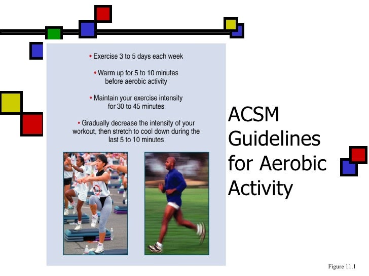acsm-nutrition-guidelines-nutrition-ftempo