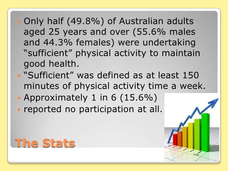 health and fitness ppt