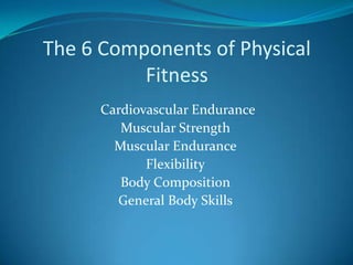 Fitness Presentation 2010