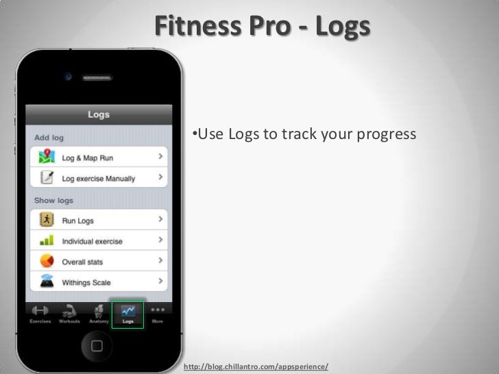 iPhone App Review Fitness Pro iPhone App Review Fitness Pro