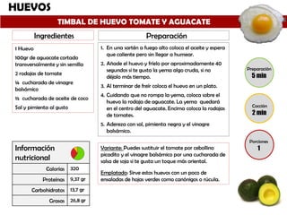 HUEVOS
1 Huevo
100gr de aguacate cortado
transversalmente y sin semilla
2 rodajas de tomate
¼ cucharada de vinagre
balsámi...