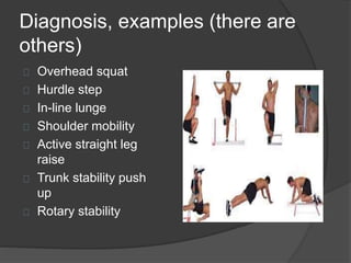 Diagnosis, examples (there are 
others) 
Overhead squat 
Hurdle step 
In-line lunge 
Shoulder mobility 
Active straight leg 
raise 
Trunk stability push 
up 
Rotary stability 
 