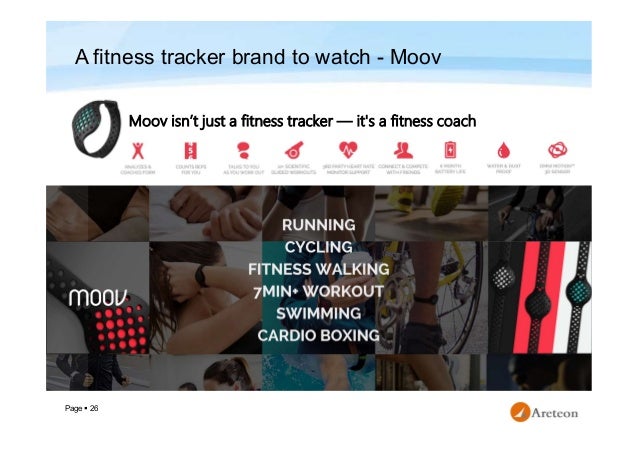 profit fitness tracker
