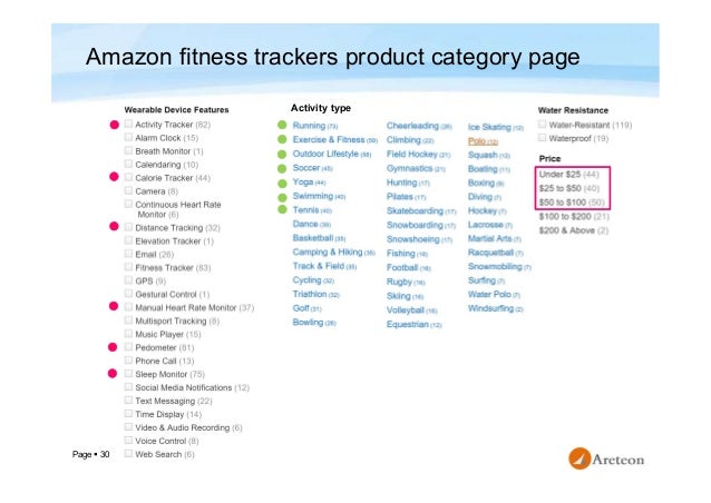 profit fitness tracker