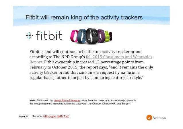 profit fitness tracker