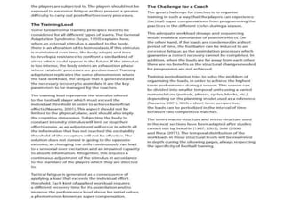 Periodization Fitness training