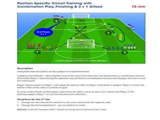 Periodization Fitness training