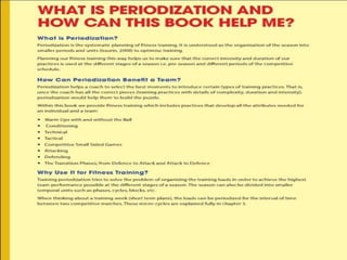 Periodization Fitness training