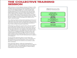 Periodization Fitness training