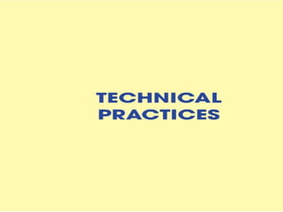 Periodization Fitness training