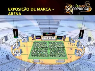 EXPOSIÇÃO DE MARCA -
ARENA
 