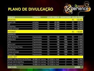 PLANO DE DIVULGAÇÃO
 