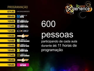 a ex-BBB e hoje no comando do programa Momento Fitness da TV Bandeirantes, 