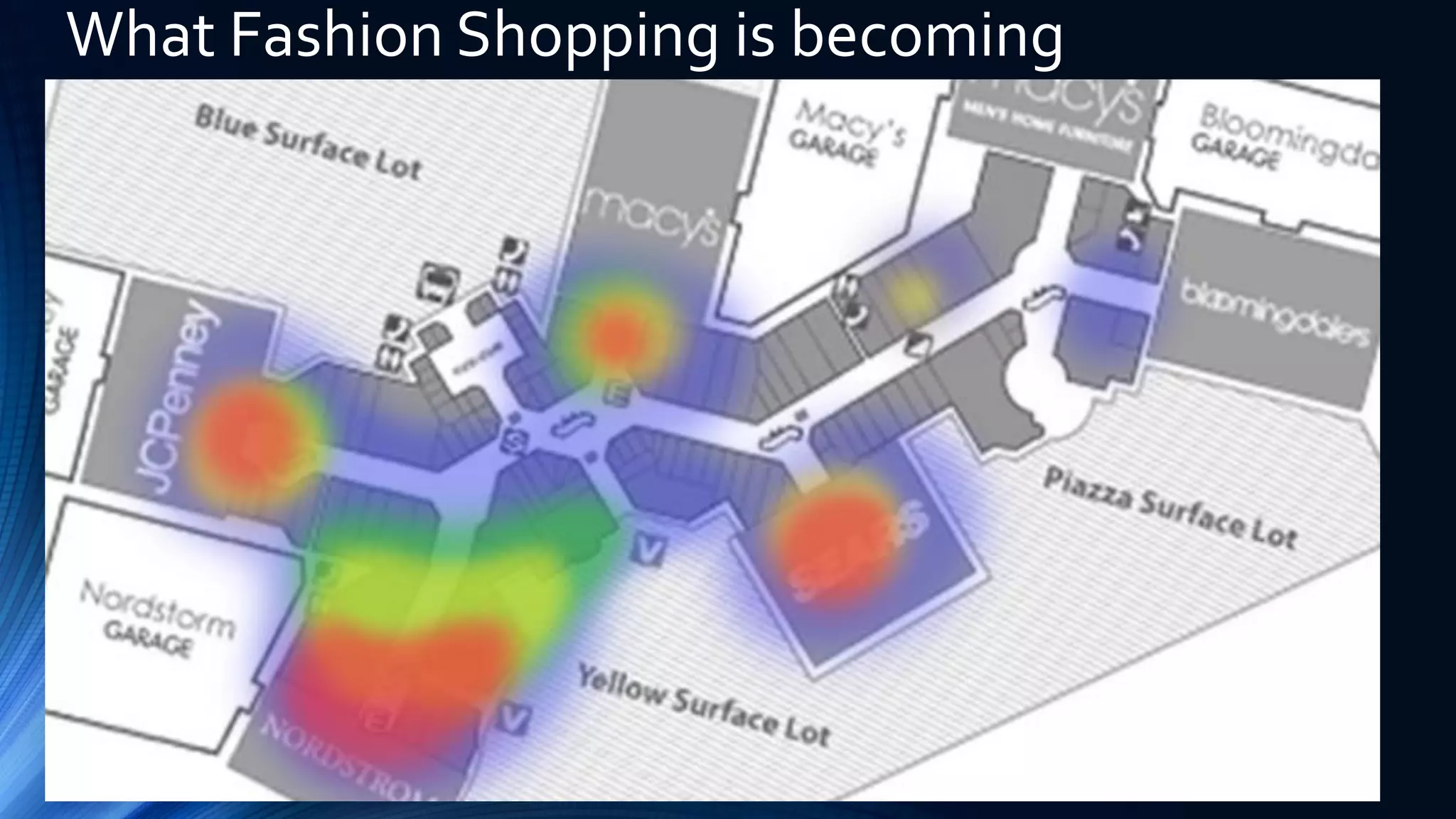 What Fashion Shopping is becoming
There are few analytics platforms
that are available as yet for these
new shopping technologies,Adobe
Site Catalyst just came up with one
of them.
 