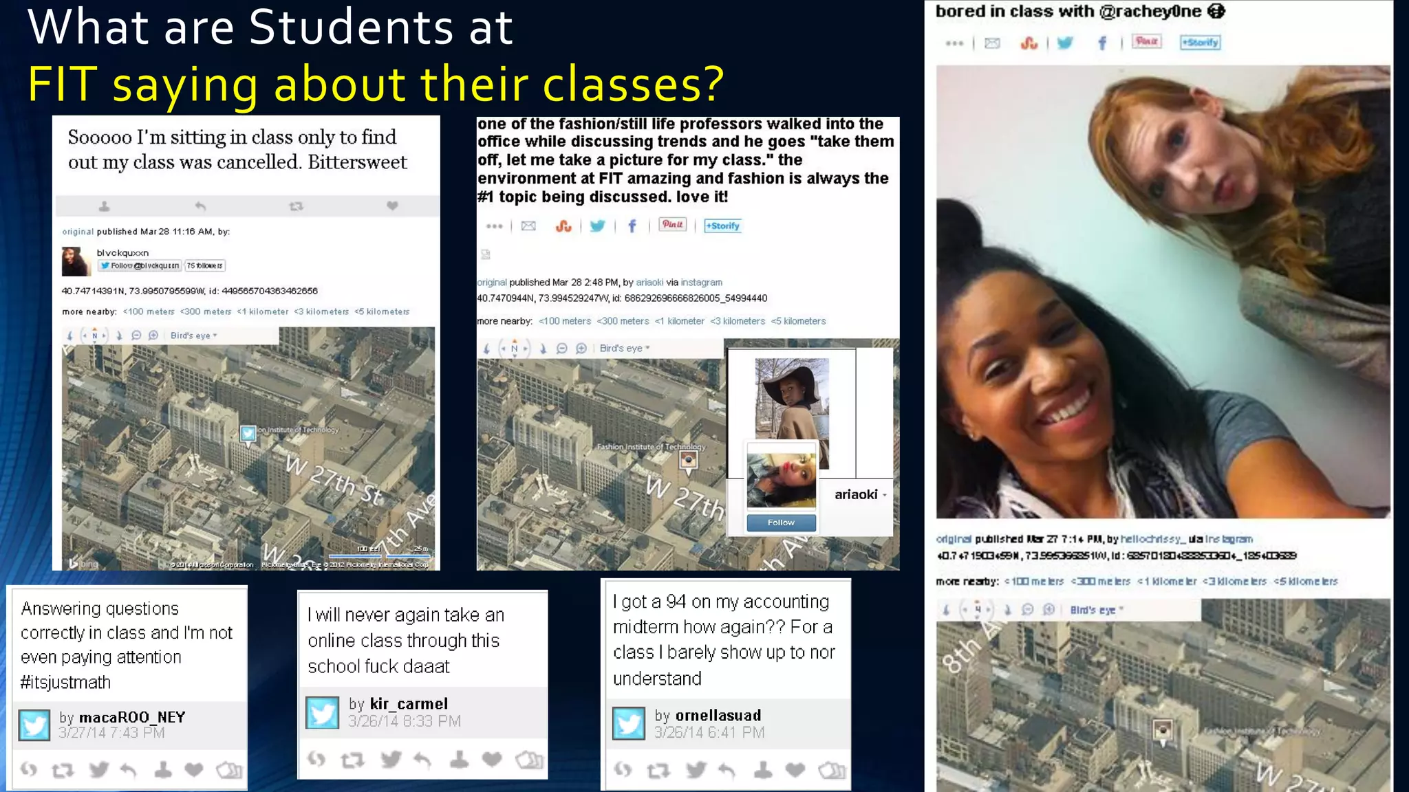 What are Students at
FIT saying about their classes?
 