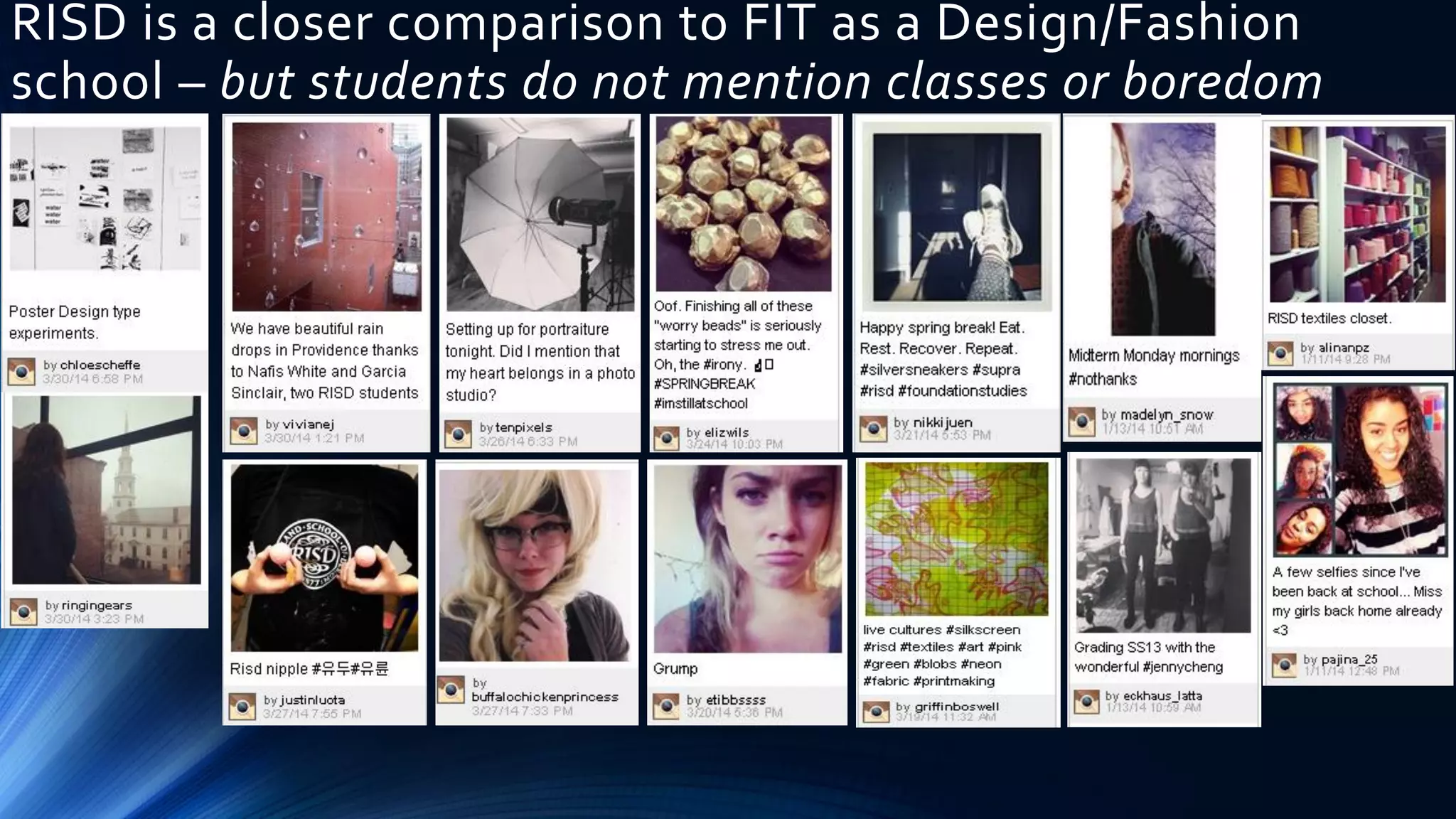 RISD is a closer comparison to FIT as a Design/Fashion
school – but students do not mention classes or boredom
 