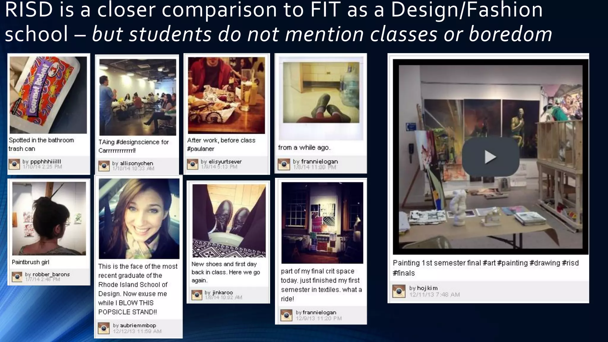 RISD is a closer comparison to FIT as a Design/Fashion
school – but students do not mention classes or boredom
 