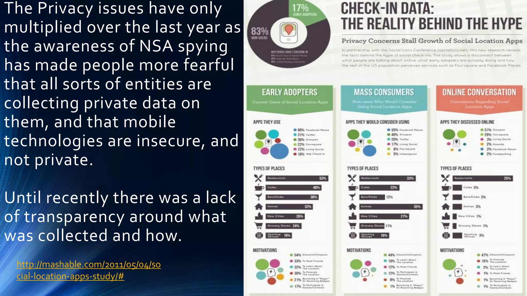 The Privacy issues have only
multiplied over the last year as
the awareness of NSA spying
has made people more fearful
that all sorts of entities are
collecting private data on
them, and that mobile
technologies are insecure, and
not private.
Until recently there was a lack
of transparency around what
was collected and how.
http://mashable.com/2011/05/04/so
cial-location-apps-study/#
 