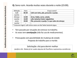 Q: Sono ruim. Acorda muitas vezes durante a noite (23:00).
Refeição Hora O que come?
Café 06:30 Café com leite, pão, presunto e queijo.
Lanche - -
Almoço 12:00 Arroz, feijão, carne, salada.
Lanche 16:00 café, bolacha/ bolo/ salgadinhos
Janta 20:00 Pão, presunto e queijo / o que sobra do almoço
Lanche - -
* Costuma ingerir café várias vezes ao dia/ bebe bastante água.
Acolhimento
da
demanda
e
Anamnese
farmacêutica
• Tem passado por situações de estresse no trabalho.
• As vezes tem constipação (não faz uso de medicamentos).
• Preocupada com possibilidade de mudança de estado
Proposta de trabalho para o marido
Solicitação: chá para dormir melhor
(prefere chá - Relata já ter usado cápsulas de Passiflora e apresentou sonolência).
 