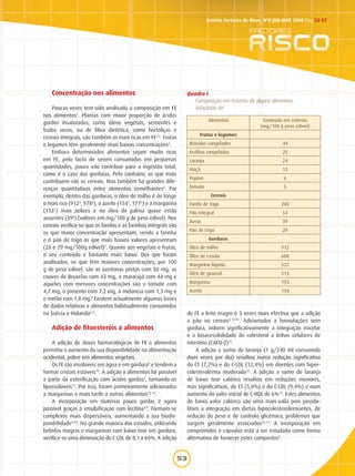 53
Revista Factores de Risco, Nº8 JAN-MAR 2008 Pág.52-57
Concentração nos alimentos
Poucas vezes tem sido analisada a composição em FE
nos alimentos6
. Plantas com maior proporção de ácidos
gordos insaturados, como óleos vegetais, sementes e
frutos secos, ou de fibra dietética, como hortaliças e
cereais integrais, são também as mais ricas em FE1,3
. Frutas
e legumes têm geralmente mais baixas concentrações2
.
Embora determinados alimentos sejam muito ricos
em FE, pelo facto de serem consumidos em pequenas
quantidades, pouco vão contribuir para a ingestão total,
como é o caso das gorduras. Pelo contrário, os que mais
contribuem são os cereais. Mas também há grandes dife­
renças quantitativas entre alimentos semelhantes6
. Por
exemplo, dentro das gorduras, o óleo de milho é de longe
o mais rico (9121
, 9786
), o azeite (1541
, 1776
) e a margarina
(1531
) mais pobres e no óleo de palma quase estão
ausentes (396
) (valores em mg/100 g de peso edível). Nos
cereais verifica-se que os farelos e as farinhas integrais são
os que maior concentração apresentam, sendo a farinha
e o pão de trigo os que mais baixos valores apresentam
(28 e 29 mg/100g edível)7
. Quanto aos vegetais e frutas,
o seu conteúdo é bastante mais baixo. Dos que foram
analisados, os que têm maiores concentrações, por 100
g de peso edível, são as azeitonas pretas com 50 mg, as
couves de Bruxelas com 43 mg, o maracujá com 44 mg e
aqueles com menores concentrações são o tomate com
4,7 mg, o pimento com 7,2 mg, a melancia com 1,3 mg e
o melão com 1,8 mg.8
Existem actualmente algumas bases
de dados relativas a alimentos habitualmente consumidos
na Suécia e Holanda6-8
.
Adição de fitoesteróis a alimentos
A adição de doses farmacológicas de FE a alimentos
permitiu o aumento da sua disponibilidade na alimentação
ocidental, pobre em alimentos vegetais.
Os FE são insolúveis em água e em gordura9
e tendem a
formar cristais estáveis10
. A adição a alimentos foi possível
a partir da esterificação com ácidos gordos1
, tornando-os
lipossolúveis11
. Por isso, foram primeiramente adicionados
a margarinas e mais tarde a outros alimentos12,13
.
A incorporação em matérias pouco gordas é agora
possível graças à emulsificação com lecitina4,9
. Formam-se
complexos mais dispersáveis, aumentando a sua biodis­
ponibilidade9,10
. Na grande maioria dos estudos, utilizando
bebidas magras e margarinas com baixo teor em gordura,
verifica-se uma diminuição do C-LDL de 8,1 a 60%. A adição
de FE a leite magro é 3 vezes mais efectiva que a adição
a pão ou cereais4,12-14
. Adicionados a formulações sem
gordura, inibem significativamente a integração micelar
e a bioacessibilidade do colesterol a linhas celulares de
intestino (CACO-2)15
.
A adição a sumo de laranja (1 g/240 ml consumido
duas vezes por dia) resultou numa redução significativa
do CT (7,2%) e do C-LDL (12,4%) em doentes com hiper­
colesterolémia moderada16
. A adição a sumo de laranja
de baixo teor calórico resultou em reduções menores,
mas significativas, do CT (5,0%) e do C-LDL (9,4%) e num
aumento do valor inicial de C-HDL de 6%12
. Estes alimentos
de baixo valor calórico são uma mais-valia pois possibi­
litam a integração em dietas hipocolesterolemiantes, de
redução do peso e de controlo glicémico, problemas que
surgem geralmente associados12,13
. A incorporação em
compri­midos e cápsulas está a ser estudada como forma
alternativa de fornecer estes compostos9
.
Alimentos Conteúdo em esteróis
(mg/100 g peso edível)
Frutas e legumes
Brócolos congelados 44
Ervilhas congeladas 25
Laranja 24
Maçã 13
Pepino 6
Tomate 5
Cereais
Farelo de trigo 200
Pão integral 53
Aveia 39
Pão de trigo 29
Gorduras
Óleo de milho 912
Óleo de canola 668
Margarina líquida 522
Óleo de girassol 213
Margarina 153
Azeite 154
Quadro I
Composição em esteróis de alguns alimentos.
Adaptado de1
 