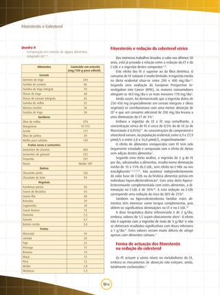 54
Fitoesteróis e Colesterol
	
Fitoesteróis e redução do colesterol sérico
Dos inúmeros trabalhos levados a cabo nos últimos 50
anos, está já provada a relação entre a redução do CT e do
C-LDL e a ingestão destes compostos1,12
.
Este efeito dos FE é superior ao da fibra dietética. O
consumo de FE naturais é muito limitado. A ingestão média
na dieta ocidental situa-se entre 200 e 400 mg/dia1,4
.
Segundo uma avaliação do European Prospective In-
vestigation into Cancer (EPIC), os maiores consumidores
atingiam os 463 mg/dia e os mais menores 178 mg/dia2
.
Ainda assim, foi demonstrado que a ingestão diária de
250-450 mg (especialmente em cereais integrais e óleos
vegetais) se correlacionava com uma menor absorção de
CE6
e que um consumo adicional de 200 mg/dia levaria a
uma diminuição do CT de 3%1
.
Embora a ingestão de CE e FE seja semelhante, a
concentração sérica de FE é cerca de 0,5% da de CE (a de
fitoestanóis é 0,05%)11
. As concentrações de campesterol e
sitoesterol variam, na população ocidental, entre 6,9 e 27,9
μmol/L e entre 2,8 e 16,0 μmol/L, respectivamente2
.
O efeito de alimentos enriquecidos com FE tem sido
largamente estudado e comparado com o efeito de dietas
sem adição destes alimentos1
.
Segundo uma meta análise, a ingestão de 2 g de FE
por dia, adicionados a alimentos, resulta numa diminuição
média de 10 a 15% do C-LDL, sem efeito no C-HDL ou nos
triacilgliceróis1,3,12,13,17
. Isto acontece independentemente
do valor base de C-LDL ou da história alimentar prévia em
indivíduos hipercolesterolémicos4
. Com uma dieta hipoco-
lesteremiante complementada com estes alimentos, a di-
minuição no C-LDL é de 30%18
. A esta redução no C-LDL
corresponde uma redução do risco de DCV de 25%4
.
Também na hipercolesterolemia familiar estes ali-
mentos têm interesse como terapia complementar, pois
obtêm-se significativas diminuições no CT e no C-LDL.19
A dose terapêutica diária referenciada é de 2 g/dia,
embora, valores de 1,5 sejam clinicamente úteis4
. O efeito
não é superior com a ingestão de mais de 3 g/dia1
e não
se obtiveram resultados significativos com doses infe­riores
a 1 g/dia11
. Estes valores seriam muito difíceis de atingir
apenas com alimentos comuns.7
	
Forma de actuação dos fitoesteróis
na redução do colesterol
	
Os FE actuam a vários níveis no metabolismo do CE,
embora os mecanismos de absorção não estejam, ainda,
totalmente esclarecidos.5
Alimentos Conteúdo em esteróis
(mg/100 g peso edível)
Cereais
Gérmen de trigo 344
Farinha de centeio 86
Farinha de trigo integral 70
Flocos de trigo 68
Flocos de cereais integrais 65
Farinha de milho 52
Massas cozidas 36
Farinha de trigo 28
Gorduras
Óleo de milho 978
Margarinas 97-775
Azeite 177
Óleo de palma 39
Molho para saladas 139
Frutos secos e sementes
Sementes de sésamo 404
Sementes de girassol 322
Pistachio 297
Nozes Média 189
Outros
Chocolate preto 126
Chocolate de leite 94
Vegetais
Azeitonas pretas 50
Couve de Bruxelas 43
Couve-flor 40
Brócolos 39
Cogumelos 18
Couve branca 13
Pimento 7,2
Tomate 4,7
Batata cozida 3,8
Frutos
Maracujá 44
Laranja 24
Figo 22
Pêssego 15
Banana 14
Maçã 13
Pêra 12
Melão 1,8
Melancia 1,3
Quadro II
Composição em esteróis de alguns alimentos.
Adaptado de6,7,8
 