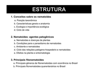 ESTRUTURA
1. Conceitos sobre os nematoides
a. Posição taxonômica
b. Características gerais e anatomia
c. Ecologia e importância ecológica
d. Ciclo de vida
2. Nematoides: agentes patogênicos
a. Nematoides e doenças de plantas
b. Condições para o parasitismo de nematoides
c. Ambiente e nematoides
d. Ciclo das relações patógeno-hospedeiro e nematoides
e. Efeitos na planta e sintomatologia
3. Principais fitonematoides
a. Principais gêneros de fitonematoides com ocorrência no Brasil
b. Principais fitonematoides quarentenários no Brasil
 