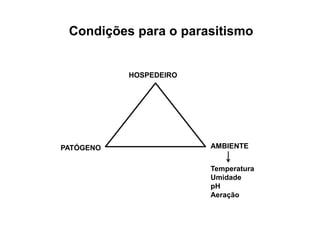 HOSPEDEIRO
AMBIENTEPATÓGENO
Temperatura
Umidade
pH
Aeração
Condições para o parasitismo
 