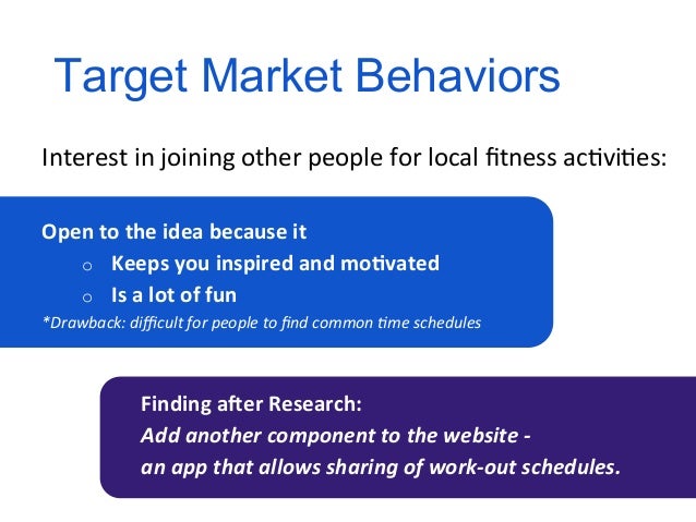 the need for market research the need for market research