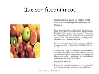 Que son fitoquímicos

ING. LIZVE VILCAPOMA URETA

 