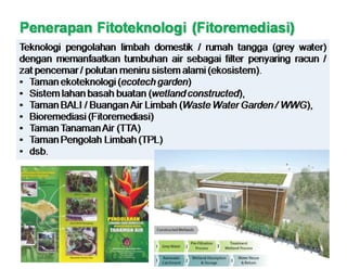 Fitory Bincang Sinau