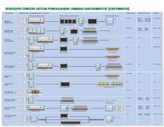Fitory Bincang Sinau