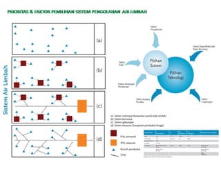 Fitory Bincang Sinau