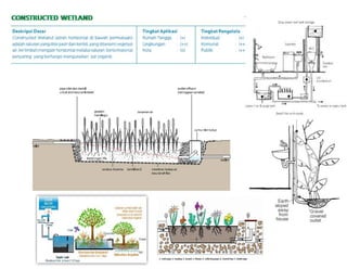 Fitory Bincang Sinau