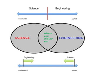 Fitory Bincang Sinau