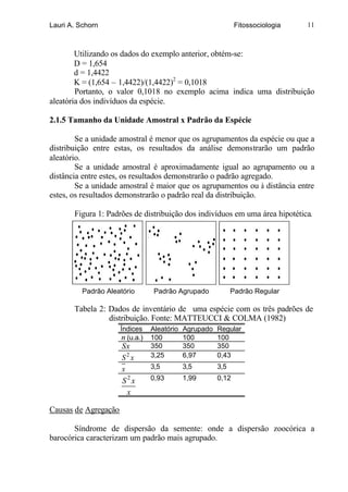 Lauri A. Schorn                                                Fitossociologia   11



        Utilizando os dados do exemplo anterior, obtém-se:
        D = 1,654
        d = 1,4422
        K = (1,654 – 1,4422)/(1,4422)2 = 0,1018
        Portanto, o valor 0,1018 no exemplo acima indica uma distribuição
aleatória dos indivíduos da espécie.

2.1.5 Tamanho da Unidade Amostral x Padrão da Espécie

        Se a unidade amostral é menor que os agrupamentos da espécie ou que a
distribuição entre estas, os resultados da análise demonstrarão um padrão
aleatório.
        Se a unidade amostral é aproximadamente igual ao agrupamento ou a
distância entre estes, os resultados demonstrarão o padrão agregado.
        Se a unidade amostral é maior que os agrupamentos ou à distância entre
estes, os resultados demonstrarão o padrão real da distribuição.

       Figura 1: Padrões de distribuição dos indivíduos em uma área hipotética.




          Padrão Aleatório        Padrão Agrupado             Padrão Regular

       Tabela 2: Dados de inventário de uma espécie com os três padrões de
                 distribuição. Fonte: MATTEUCCI & COLMA (1982)
                      Índices    Aleatório   Agrupado   Regular
                      n (u.a.)   100         100        100
                      Sx         350         350        350
                      S2x        3,25        6,97       0,43

                      x          3,5         3,5        3,5

                      S2x        0,93        1,99       0,12

                       x

Causas de Agregação

       Síndrome de dispersão da semente: onde a dispersão zoocórica a
barocórica caracterizam um padrão mais agrupado.
 