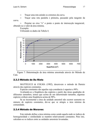 Lauri A. Schorn                                                              Fitossociologia          17



         f                         Traçar uma reta unindo os extremos da curva.
         f                         Traçar uma reta paralela à primeira, passando pela tangente da
curva.
       f Projetar no eixo “x” o ponto o ponto de intersecção tangencial,
obtendo-se o valor da área mínima.
       Exemplo:
       Utilizando os dados da Tabela 4.


                              20
                              18
         Número de espécies




                              16
                              14
                              12
                              10
                               8
                               6
                               4
                               2
                               0
                                   0     1000    2000    3000      4000     5000    6000       7000
                                                         Superfície (m 2)


    Figura 7: Determinação da área mínima amostrada através do Método de
Cain.

2.3.3 Método de Du Rietz

        MATTEUCCI & COLMA (1982), descrevem o método de Durietz
através das espécies constantes.
        Espécies constantes são aquelas cuja constância é superior a 90%.
        Avaliando-se a freqüência das espécies a partir das áreas quadradas de
diferentes tamanhos, temos que acima de um determinado tamanho, algumas
espécies exibem uma freqüência acima de 90%.
        Se ao incrementar a área da unidade amostral não ocorrer aumento no
número de espécies constantes, diz-se que se atingiu a área mínima da
comunidade.

2.3.4 Método de Moravec

       Este método define a área mínima como sendo aquela onde os índices de
homogeneidade e similaridade se mantém relativamente constantes. Para isto,
calculam-se os índices entre as unidades amostrais levantadas.
 