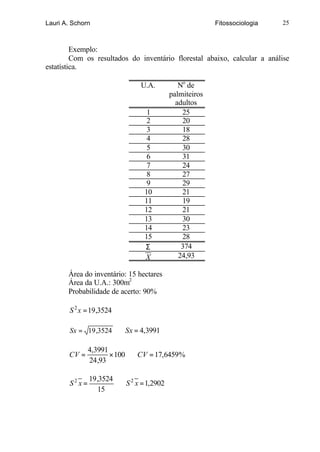 Lauri A. Schorn                                           Fitossociologia   25



         Exemplo:
         Com os resultados do inventário florestal abaixo, calcular a análise
estatística.

                                 U.A.          No de
                                            palmiteiros
                                              adultos
                                   1            25
                                   2            20
                                   3            18
                                   4            28
                                   5            30
                                   6            31
                                   7            24
                                   8            27
                                   9            29
                                  10            21
                                  11            19
                                  12            21
                                  13            30
                                  14            23
                                  15            28
                                  Σ             374
                                  X            24,93

       Área do inventário: 15 hectares
       Área da U.A.: 300m2
       Probabilidade de acerto: 90%

        S 2 x = 19,3524

        Sx = 19 ,3524 ∴ Sx = 4,3991

                 4,3991
       CV =             × 100 ∴ CV = 17,6459%
                 24,93

                 19,3524
        S2 x =           ∴ S 2 x = 1,2902
                    15
 