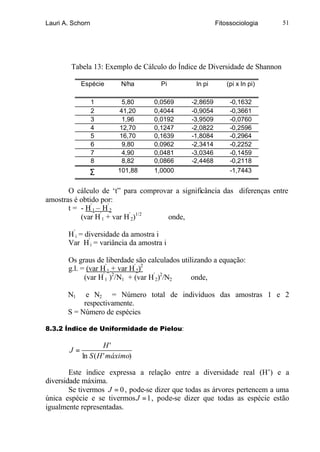 Lauri A. Schorn                                          Fitossociologia    51




        Tabela 13: Exemplo de Cálculo do Índice de Diversidade de Shannon

             Espécie       N/ha      Pi         ln pi        (pi x ln pi)

                  1        5,80    0,0569      -2,8659        -0,1632
                  2       41,20    0,4044      -0,9054        -0,3661
                  3        1,96    0,0192      -3,9509        -0,0760
                  4       12,70    0,1247      -2,0822        -0,2596
                  5       16,70    0,1639      -1,8084        -0,2964
                  6        9,80    0,0962      -2,3414        -0,2252
                  7        4,90    0,0481      -3,0346        -0,1459
                  8        8,82    0,0866      -2,4468        -0,2118
               Σ          101,88   1,0000                     -1,7443


       O cálculo de ‘t” para comprovar a significância das diferenças entre
amostras é obtido por:
       t = - H’1 – H’2
           (var H’1 + var H’2)1/2   onde,

       H’i = diversidade da amostra i
       Var H’i = variância da amostra i

       Os graus de liberdade são calculados utilizando a equação:
       g.l. = (var H’1 + var H’2)2
             (var H’1 )2/N1 + (var H’2)2/N2     onde,

       N1    e N2 = Número total de indivíduos das amostras 1 e 2
            respectivamente.
       S = Número de espécies

8.3.2 Índice de Uniformidade de Pielou:

                      H'
        J=
             ln S ( H ' máximo)

        Este índice expressa a relação entre a diversidade real (H’) e a
diversidade máxima.
        Se tivermos J = 0 , pode-se dizer que todas as árvores pertencem a uma
única espécie e se tivermos J = 1 , pode-se dizer que todas as espécie estão
igualmente representadas.
 