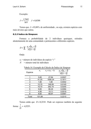 Lauri A. Schorn                                      Fitossociologia     52



       Exemplo:

             1,7443
        J=          ∴ J = 0,8388
               ln 8

       Temos que J = 83,88% de uniformidade , ou seja, existem espécies com
mais árvores que outras.

8.3.3 Índice de Simpson:

        Fornece a probabilidade de 2 indivíduos quaisquer, retirados
aleatoriamente de uma comunidade e pertencentes a diferentes espécies.

              n × (ni −1)
        D = ∑ i          
              N ( N −1) 

       Onde:

       ni = número de indivíduos da espécie “i ”
        N    = número total de indivíduos

             Tabela 14: Exemplo de Cálculo do Índice de Simpson
                             ni     ni × ( ni − 1) ni × (ni − 1)
                                                    N ( N −1)
               Espécie

                   1          5,80      27,84        0,0027
                   2          41,20    1656,24       0,1611
                   3          1,96       1,88        0,0002
                   4          12,70     148,59       0,0145
                   5          16,70     262,19       0,0255
                   6          9,80      86,24        0,0084
                   7          4,90      19,11        0,0019
                   8          8,82      68,97        0,0067
                  Total       101,88                 0,2210


       Temos então que D = 0,2210 . Pode ser expresso também da seguinte
       1
forma:   = 4,5255 .
       D
 