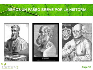 Page 12
DEMOS UN PASEO BREVE POR LA HISTORIA
 