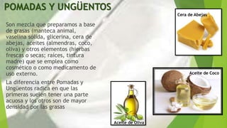 POMADAS Y UNGÜENTOS
Son mezcla que preparamos a base
de grasas (manteca animal,
vaselina sólida, glicerina, cera de
abejas, aceites (almendras, coco,
oliva) y otros elementos (hierbas
frescas o secas; raíces, tintura
madre) que se emplea como
cosmético o como medicamento de
uso externo.
La diferencia entre Pomadas y
Ungüentos radica en que las
primeras suelen tener una parte
acuosa y los otros son de mayor
densidad por las grasas
Cera de Abejas
Aceite de Coco
Aceite de Oliva
 