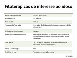 Nomenclatura	
  botânica	
   Cynara	
  scolymus	
  L.
Nome	
  popular	
   Alcachofra
Parte	
  usada	
   Folhas
Padronização/Marcador	
   Derivados	
  do	
  ácido	
  cafeoilquínico	
  expressos	
  em	
  ácido	
  
clorogênico	
  
Derivado	
  de	
  droga	
  vegetal	
  	
   Extrato
Indicações/Ações	
  terapêuticas	
   Colagogo	
  e	
  colerético.	
  Tratamento	
  dos	
  sintomas	
  de	
  
dispepsia	
  funcional	
  e	
  de	
  hipercolesterolemia	
  leve	
  a	
  
moderada
Dose	
  Diária	
   24	
  a	
  48	
  mg	
  de	
  derivados	
  de	
  ácido	
  cafeoilquínico	
  
expressos	
  em	
  ácido	
  clorogênico
Via	
  de	
  Administração	
   Oral	
  
Restrição	
  de	
  uso	
   Venda	
  sem	
  prescrição	
  médica
Fitoterápicos	
  de	
  interesse	
  ao	
  idoso	
  
Brasil,	
  2014
 