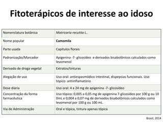 Nomenclatura	
  botânica	
   Matricaria	
  recutita	
  L..
Nome	
  popular	
   Camomila
Parte	
  usada	
   Capítulos	
  florais
Padronização/Marcador	
   Apigenina	
  -­‐7-­‐	
  glicosídeo	
  	
  e	
  derivados	
  bisabolônicos	
  calculados	
  como	
  
levomenol
Derivado	
  de	
  droga	
  vegetal	
  	
   Extratos/tinturas
Alegação	
  de	
  uso Uso	
  oral:	
  antiespasmódico	
  intestinal,	
  dispepsias	
  funcionais.	
  Uso	
  
tópico:	
  antiinflamatório	
  
Dose	
  diária Uso	
  oral:	
  4	
  a	
  24	
  mg	
  de	
  apigenina	
  -­‐7-­‐	
  glicosídeo	
  
Concentração	
  da	
  forma	
  
farmacêutica
Uso	
  tópico:	
  0,005	
  a	
  0,05	
  mg	
  de	
  apigenina	
  7-­‐glicosídeo	
  por	
  100	
  g	
  ou	
  10	
  
0mL	
  e	
  0,004	
  a	
  0,07	
  mg	
  de	
  derivados	
  bisabolônicos	
  calculados	
  como	
  
levomenol	
  por	
  100	
  g	
  ou	
  100	
  mL.	
  
Via	
  de	
  Administração	
   Oral	
  e	
  tópica,	
  tintura	
  apenas	
  tópica
Fitoterápicos	
  de	
  interesse	
  ao	
  idoso	
  
Brasil,	
  2014
 