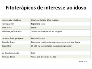 Nomenclatura	
  botânica	
   Maytenus	
  ilicifolia	
  Mart.	
  ex	
  Reiss.	
  
Nome	
  popular	
   Espinheira-­‐santa
Parte	
  usada	
   Folhas
Padronização/Marcador	
   Taninos	
  totais	
  expressos	
  em	
  pirogalol
Derivado	
  de	
  droga	
  vegetal	
  	
   Extratos/tinturas
Alegação	
  de	
  uso Dispepsias,	
  coadjuvante	
  no	
  tratamento	
  de	
  gastrite	
  e	
  úlcera	
  
gastroduodenal	
  
Dose	
  diária 60	
  a	
  90	
  mg	
  taninos	
  totais	
  expressos	
  em	
  pirogalol
Via	
  de	
  Administração	
   Oral
Restrição	
  de	
  uso	
   Venda	
  sem	
  prescrição	
  médica.
Fitoterápicos	
  de	
  interesse	
  ao	
  idoso	
  
Brasil,	
  2014
 