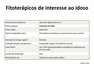 Nomenclatura	
  botânica	
   Aesculus	
  hippocastanum	
  L.
Nome	
  popular	
   Castanha	
  da	
  Índia	
  
Parte	
  usada	
   Sementes	
  
Padronização/Marcador	
   Glicosídeos	
  triterpênicos	
  expressos	
  em	
  escina	
  anidra
Derivado	
  de	
  droga	
  vegetal	
  	
   Extratos
Indicações/Ações	
  terapêuticas	
   Fragilidade	
  capilar,	
  insuficiência	
  venosa	
  
Dose	
  Diária	
   32	
  a	
  120	
  mg	
  de	
  glicosídeos	
  triterpênicos	
  expressos	
  em	
  
escina	
  anidra
Via	
  de	
  Administração	
   Oral	
  
Restrição	
  de	
  uso	
   Venda	
  sem	
  prescrição	
  médica
Fitoterápicos	
  de	
  interesse	
  ao	
  idoso	
  
Brasil,	
  2014
 